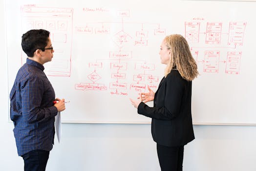 team collaboration on app development